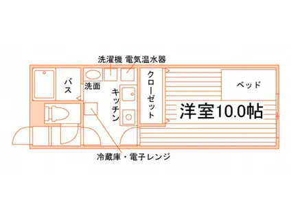 トクトラストⅠ(1K/2階)の間取り写真