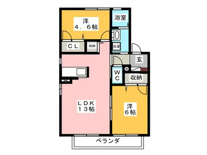 アピス A棟(2LDK/2階)の間取り写真