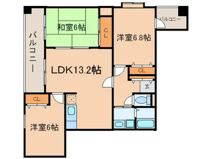 アゴラ葵(3LDK/6階)の間取り写真