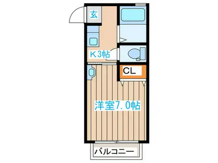タウンMK B棟(1K/2階)の間取り写真