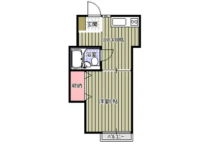 ユースハイツIII(1DK/1階)の間取り写真