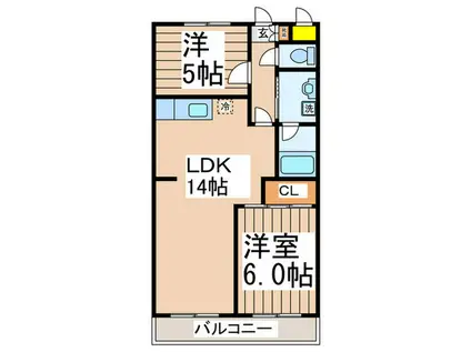 エトワール千代田(2LDK/1階)の間取り写真