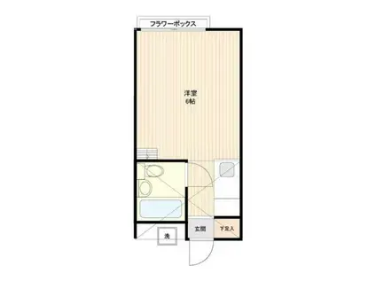 レモンホーム青葉(ワンルーム/2階)の間取り写真