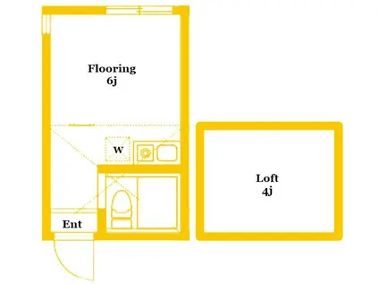 ユナイト駒岡ルーベンス(ワンルーム/1階)の間取り写真