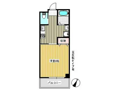 あおぞらマンション(1K/8階)の間取り写真