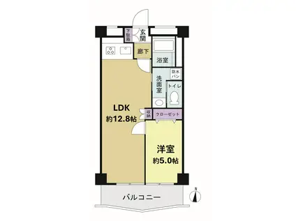 第一多摩川苑(1LDK/2階)の間取り写真