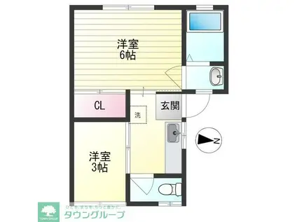 金森アパート(2K/1階)の間取り写真