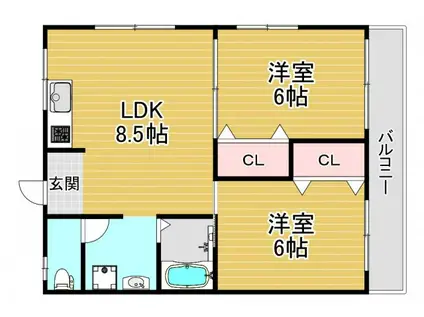 リバーハイツ河田(2LDK/2階)の間取り写真