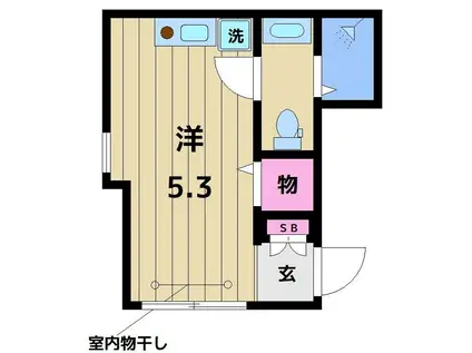 リベラ北千住(ワンルーム/2階)の間取り写真