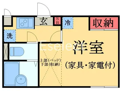 LPオズメゾン(1K/2階)の間取り写真