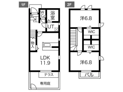 フォレストメゾン戸次 B棟(2LDK/1階)の間取り写真