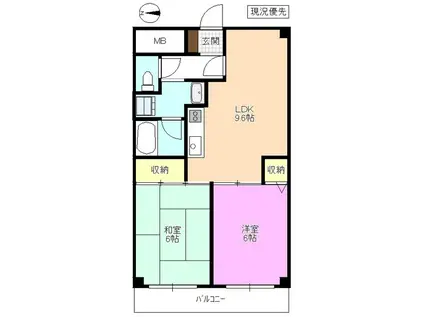 ARCO-1(2LDK/6階)の間取り写真