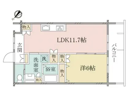 ヘーベルヴィレッジやまだい中町町田中町(1LDK/2階)の間取り写真