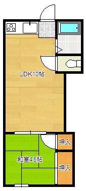 篠崎ハイツ(1LDK/1階)の間取り写真