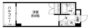 プレンディ淵野辺(1K/5階)の間取り写真
