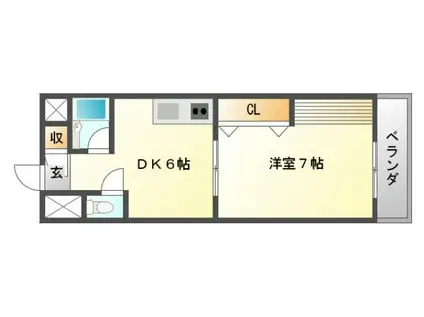 第10関根マンション(1DK/3階)の間取り写真