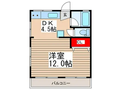 上村マンションA棟(1DK/2階)の間取り写真