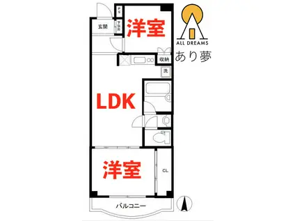 コーポ南浅間(2LDK/2階)の間取り写真