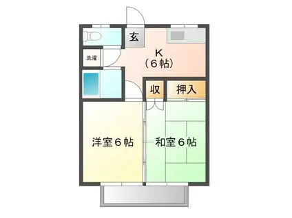 コーポ松ノ木(2K/2階)の間取り写真