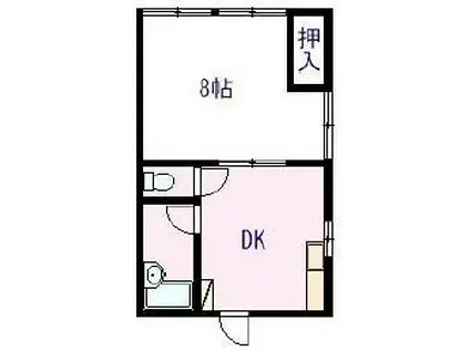 コーポ開成(1K/2階)の間取り写真