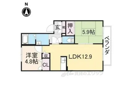 アネックスグリーンガーデン(2LDK/1階)の間取り写真