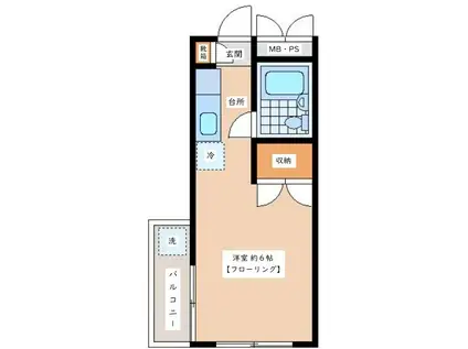 フジハイツ(ワンルーム/2階)の間取り写真