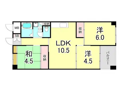 夢野ハイタウン3号棟(3LDK/8階)の間取り写真