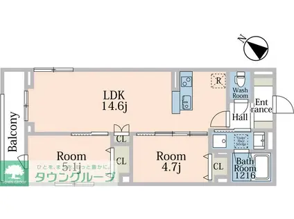 SANZEM(2LDK/1階)の間取り写真