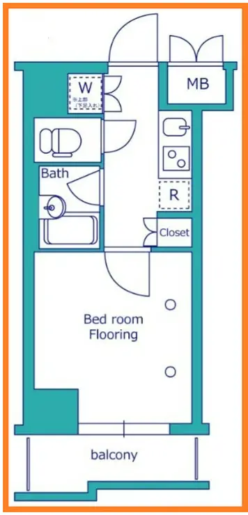 ルーブル雪が谷大塚 4階階 間取り
