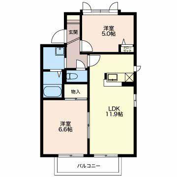 プチメゾンコスギ(2LDK/2階)の間取り写真