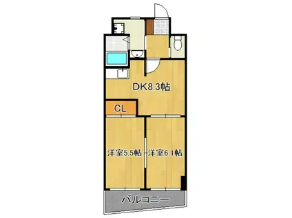 S-FORT小倉(2DK/8階)の間取り写真