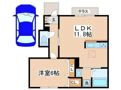 シャーメゾン福田(1LDK/1階)の間取り写真