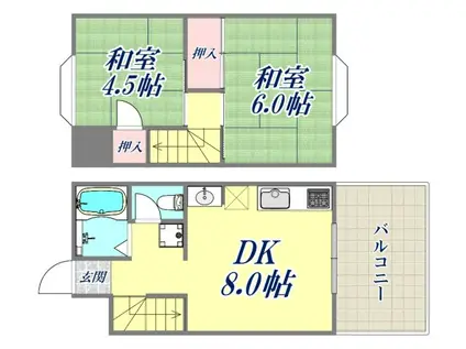 阪急伊丹線 伊丹駅(阪急) 徒歩6分 2階建 築50年(2DK/1階)の間取り写真