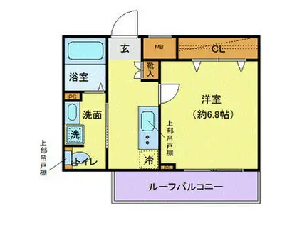 クレヴィスタ練馬武蔵関(1K/5階)の間取り写真