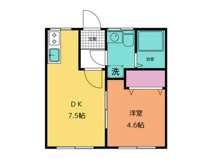 港南グリーンハイツA棟(1DK/2階)の間取り写真