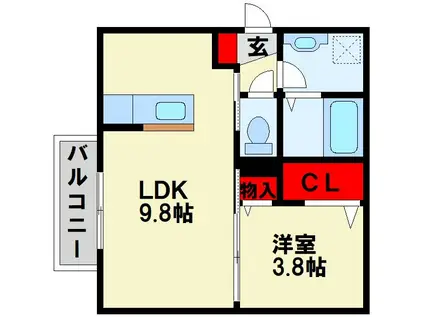 喜宝 ICHINOSE(1LDK/1階)の間取り写真