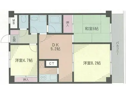 グローリア初穂ときわ台(3DK/6階)の間取り写真