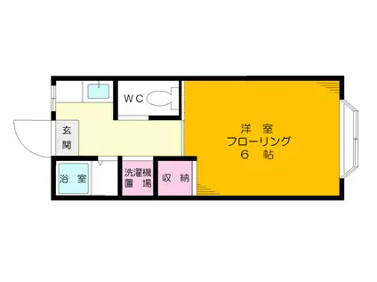 みやびハイツ(1K/2階)の間取り写真