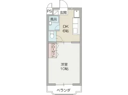 プレミール神田沢(1DK/3階)の間取り写真