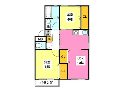 金久ビル400(2LDK/4階)の間取り写真