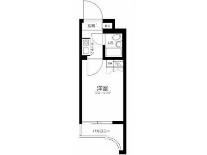 ラ・レジデンス・ド・パンデュール(1K/2階)の間取り写真