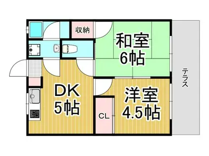 久保文化(2DK/2階)の間取り写真