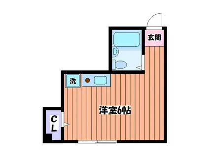 パークサイドハウス(ワンルーム/3階)の間取り写真