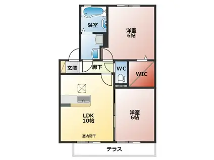 メゾン・アズールA棟(2LDK/1階)の間取り写真