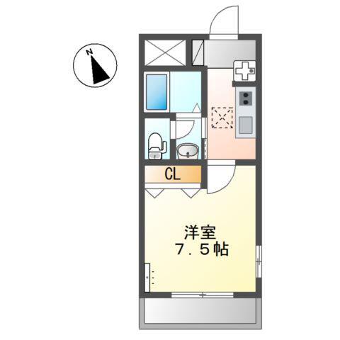 エバーダイク