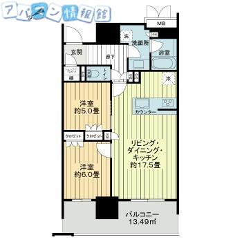 ザ・サーパスタワー新潟万代シティ(2LDK/18階)の間取り写真