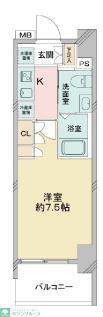 LA DOUCEURお花茶屋I(1K/2階)の間取り写真