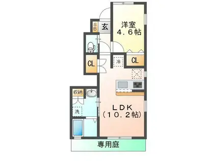 ヒラソール(1LDK/1階)の間取り写真