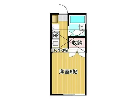 ニドムハウス関口(1K/2階)の間取り写真