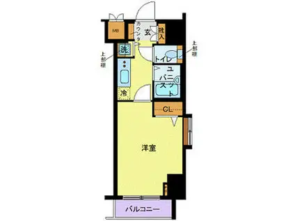 トーシンフェニックス初台弐番館(1K/5階)の間取り写真